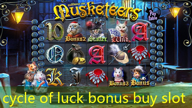 cycle of luck bonus buy slot